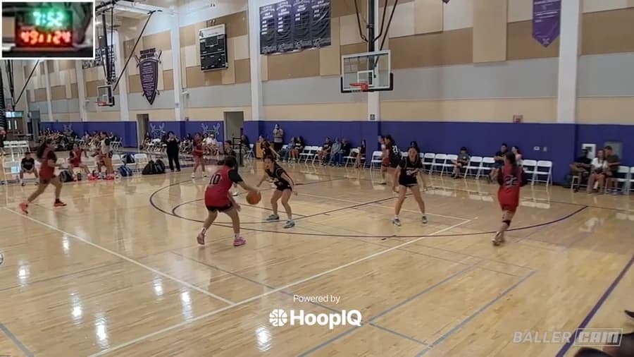 2-pt Shot