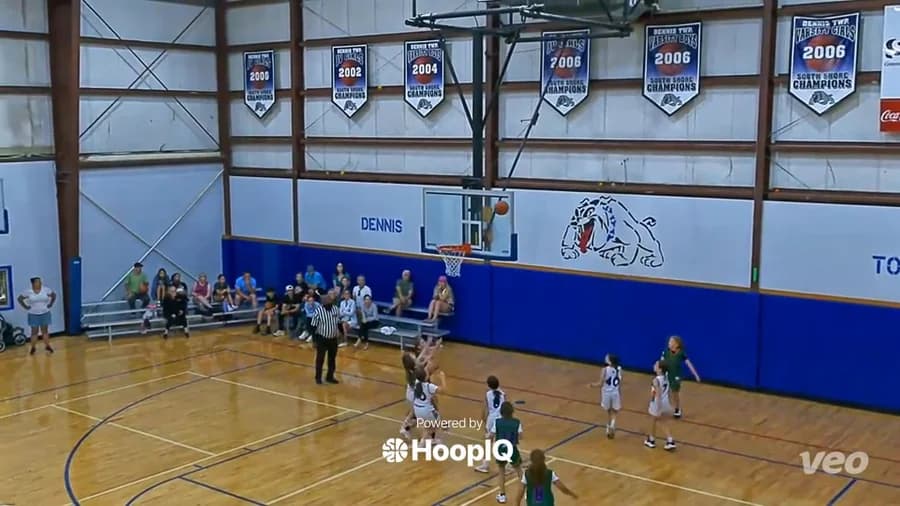 Off. Rebound