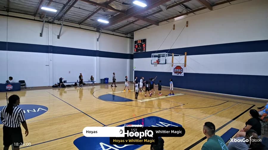 2-pt Shot
