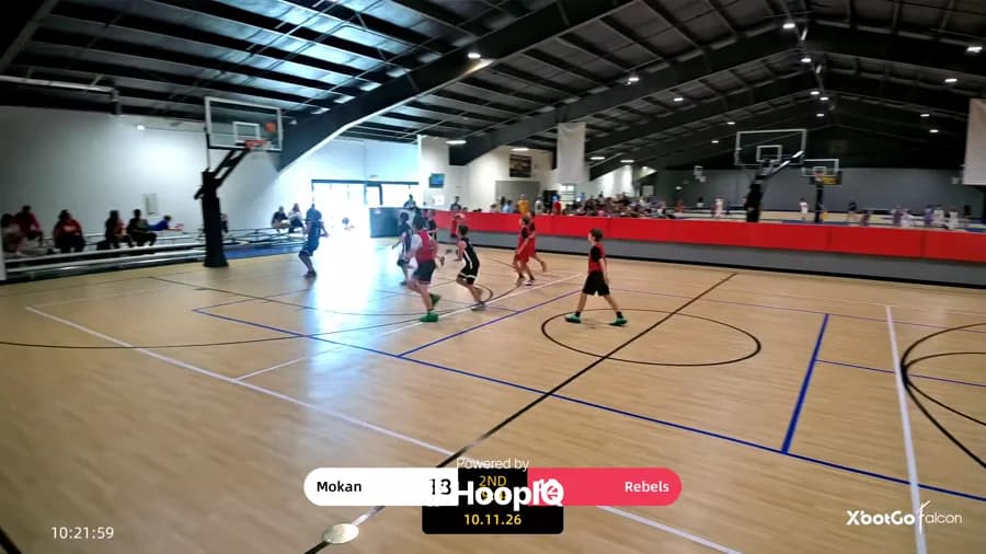 2-pt Shot