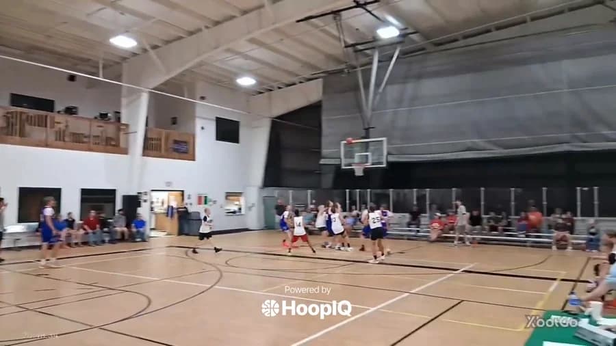 Off. Rebound