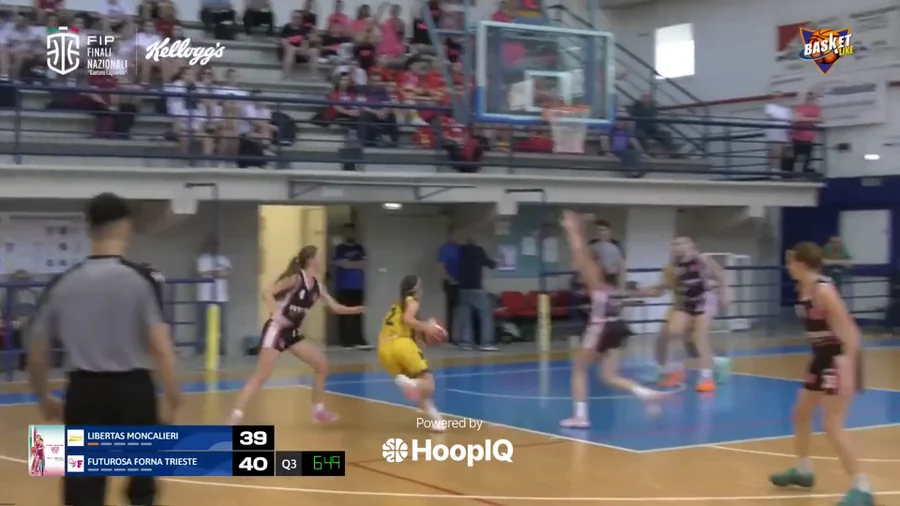 2-pt Shot
