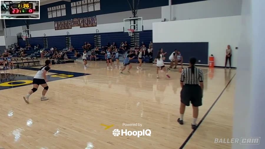 Off. Rebound
