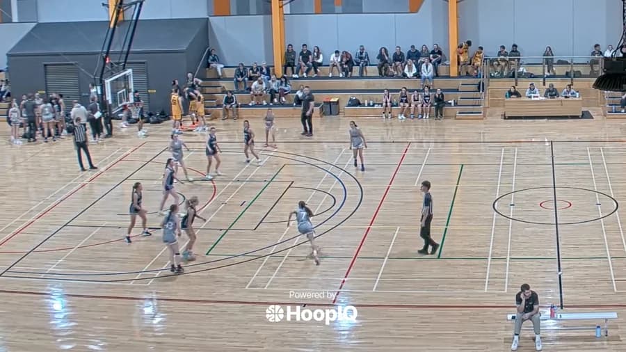 3-pt Shot