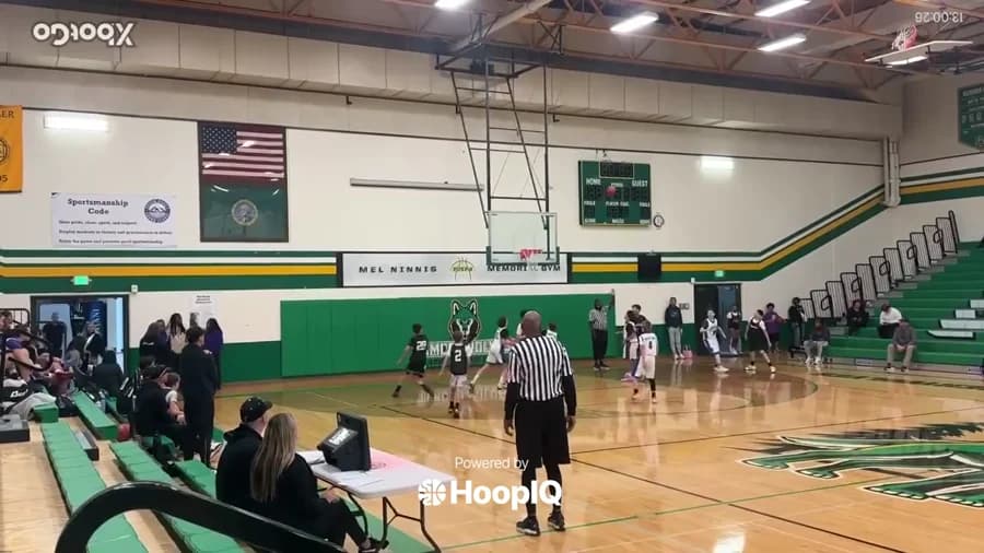 Off. Rebound