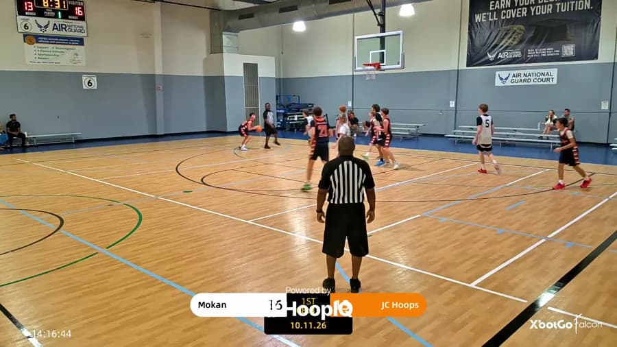 2-pt Shot