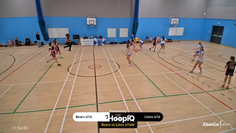2-pt Shot