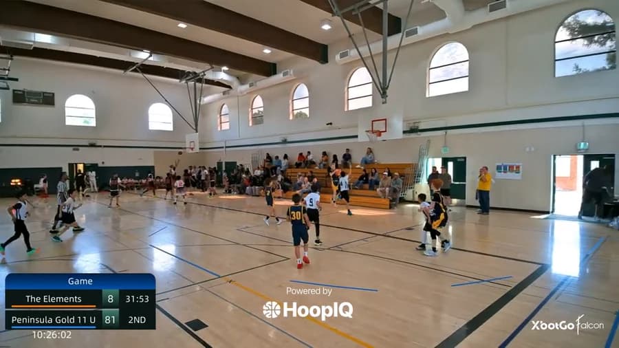 2-pt Shot