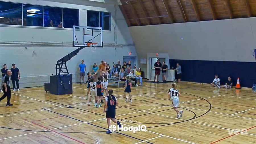 Off. Rebound