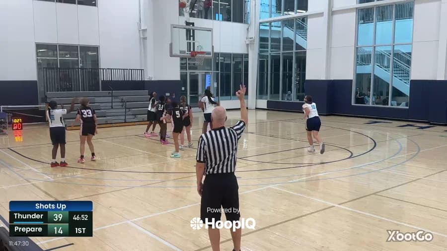 Off. Rebound