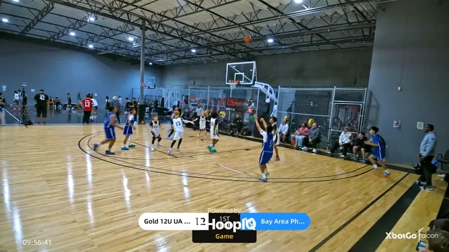 3-pt Shot