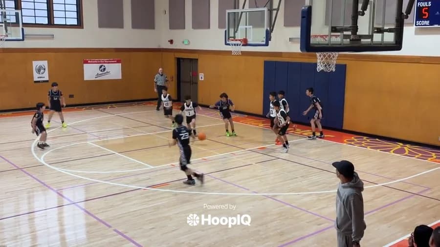 Off. Rebound