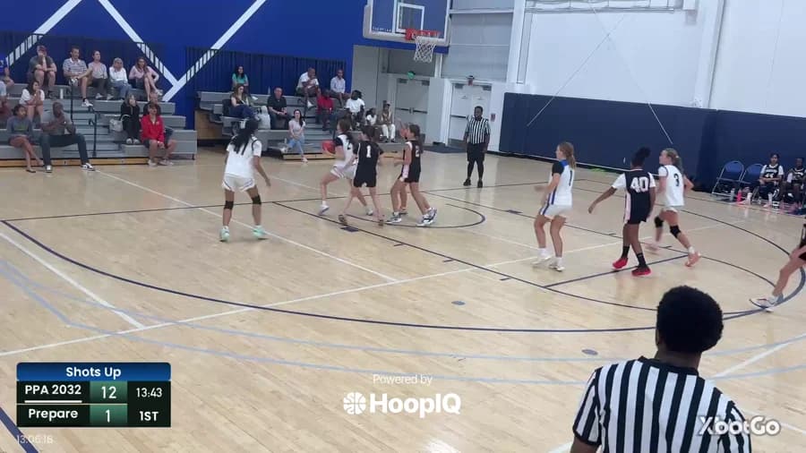 2-pt Shot
