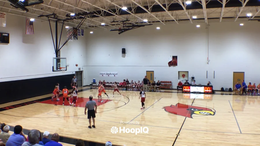 Off. Rebound