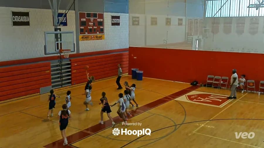 2-pt Shot