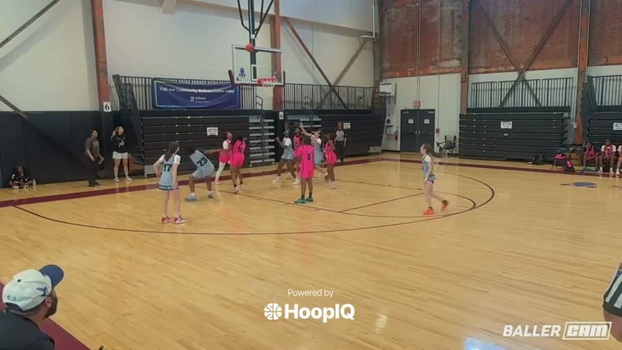 Off. Rebound