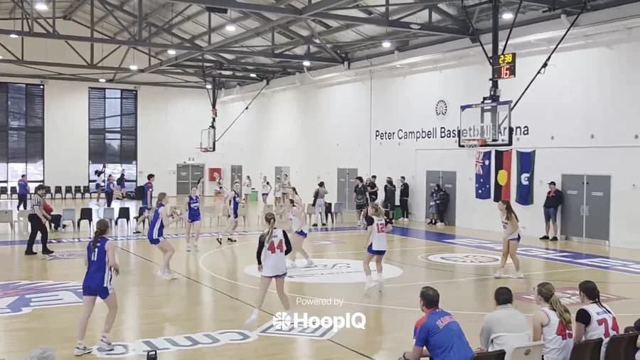 3-pt Shot