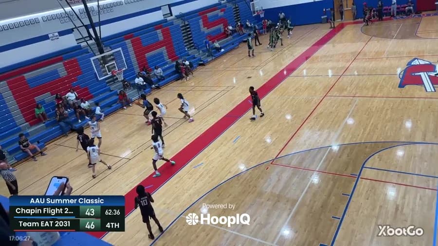 2-pt Shot
