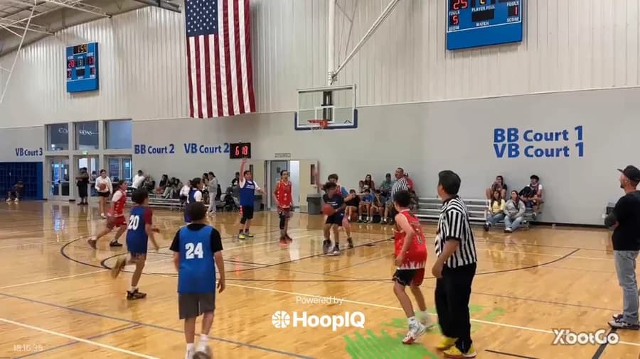 Off. Rebound