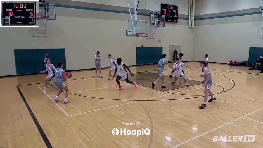 3-pt Shot