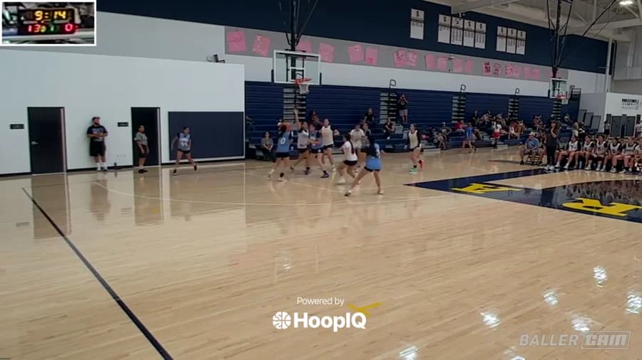 Off. Rebound