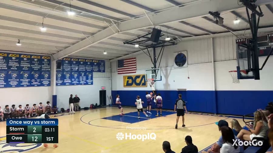 2-pt Shot