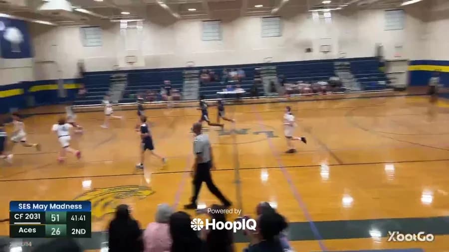 Off. Rebound