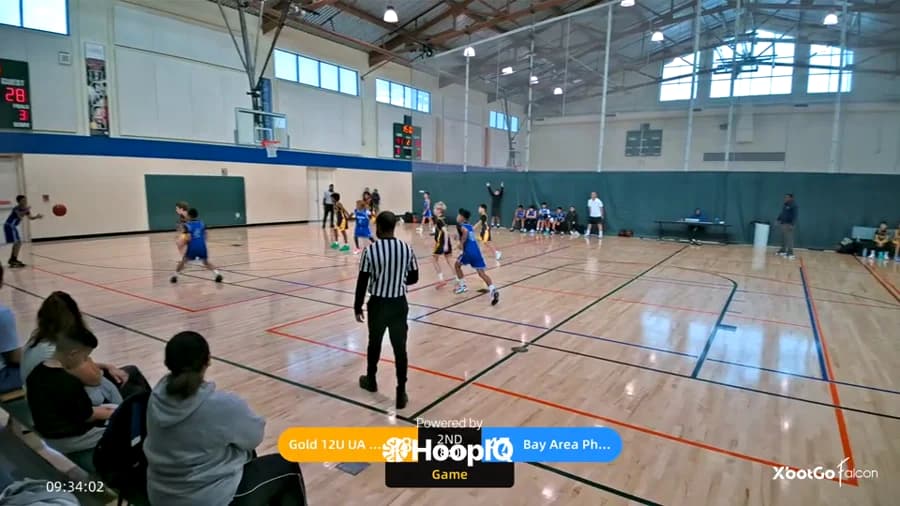 3-pt Shot
