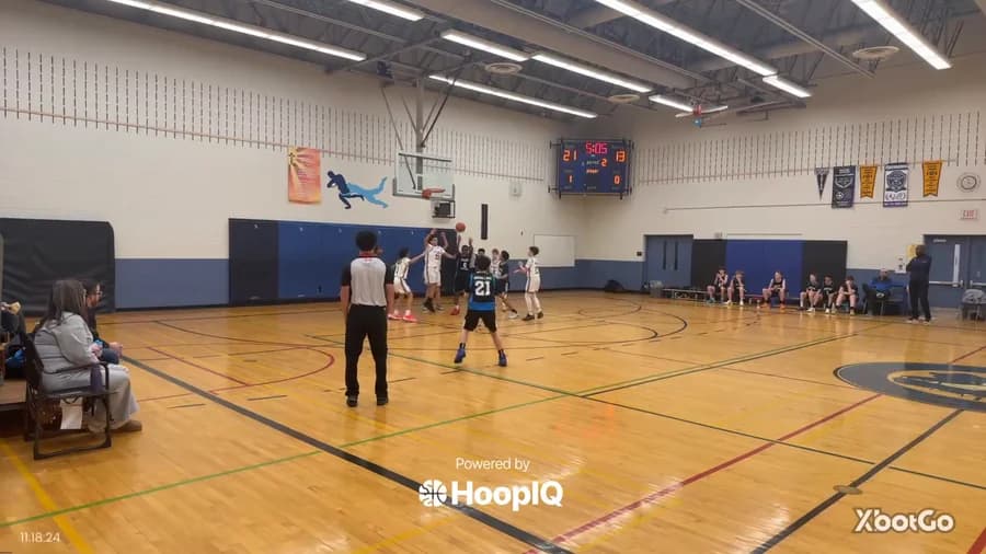 Off. Rebound