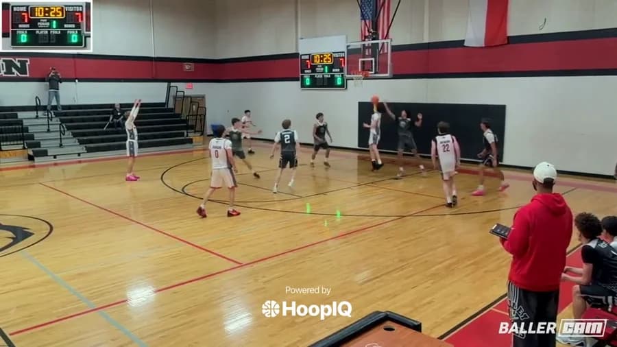2-pt Shot