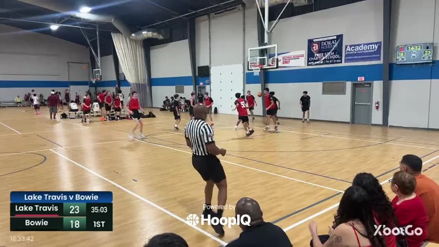 Off. Rebound