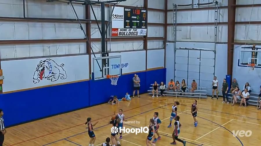 Off. Rebound