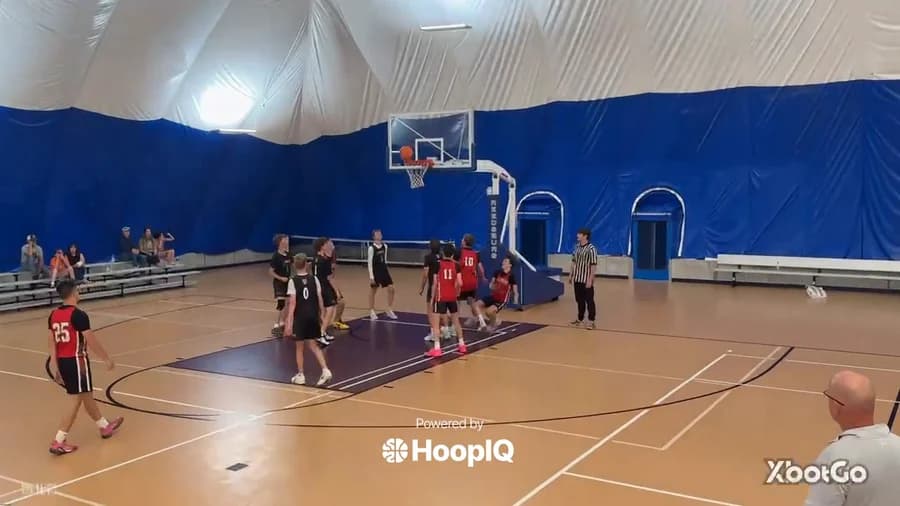 Off. Rebound