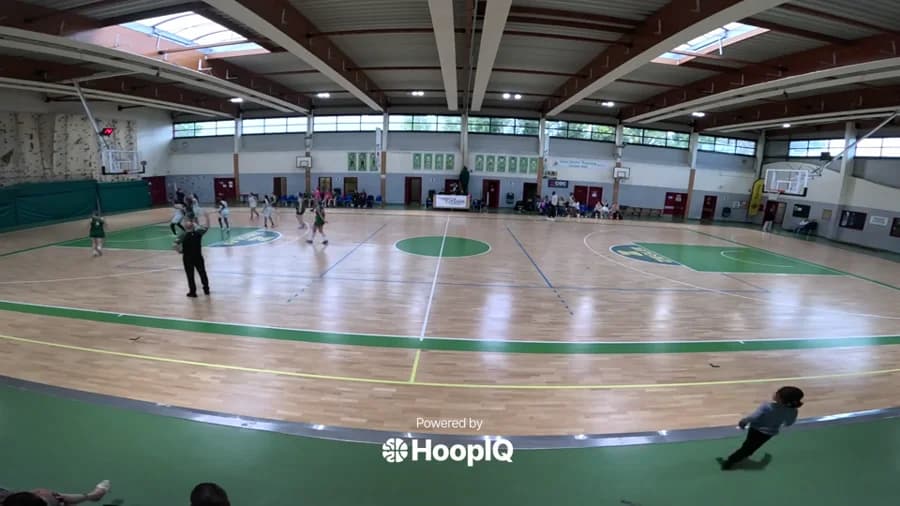 Off. Rebound