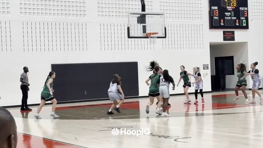 Off. Rebound