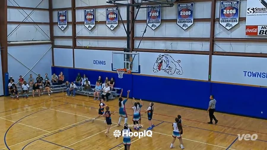 Off. Rebound