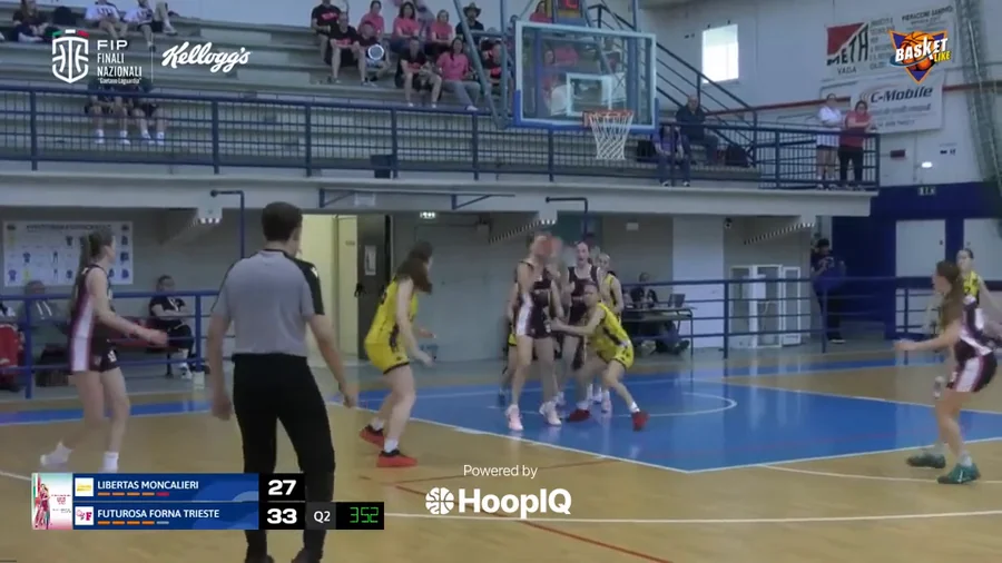 Off. Rebound