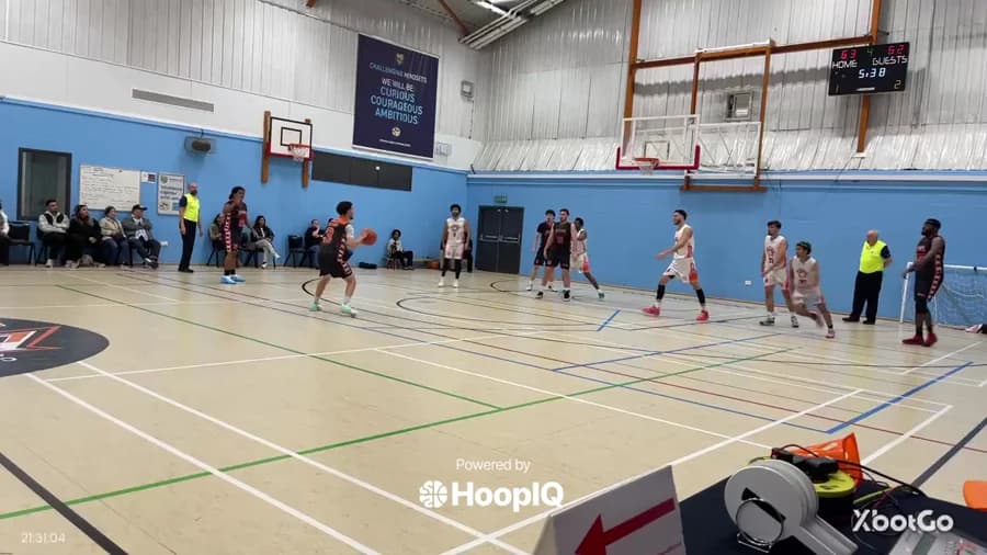 3-pt Shot