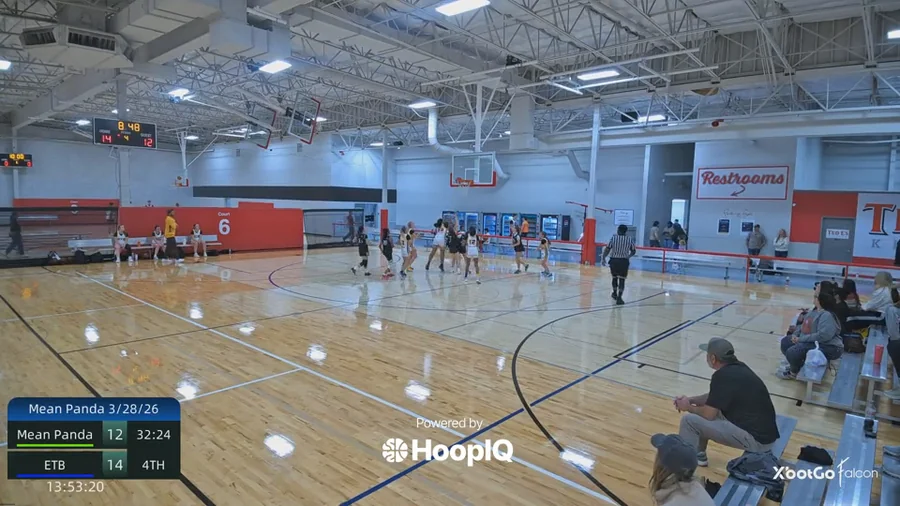 Off. Rebound