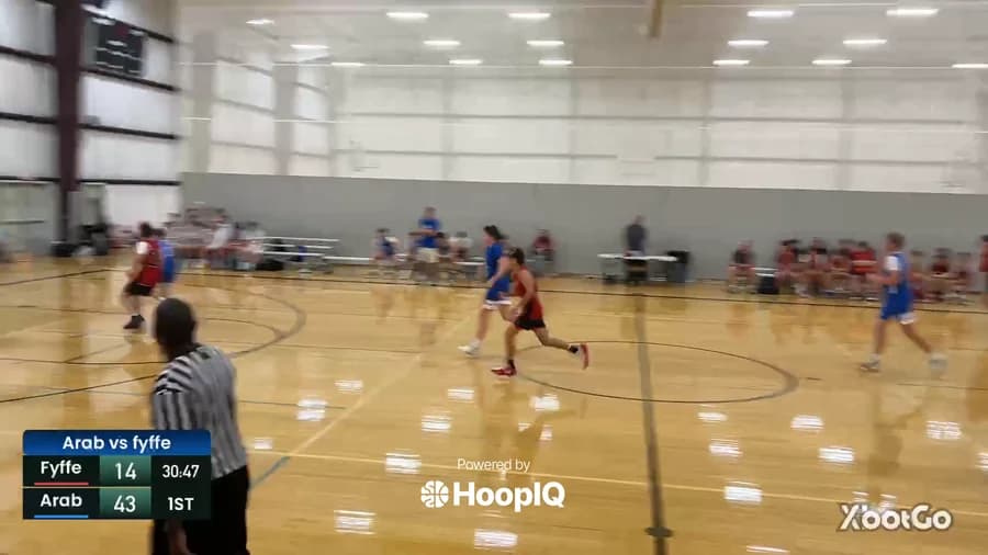 2-pt Shot