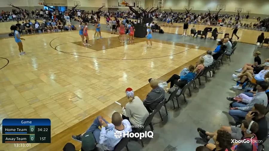 2-pt Shot