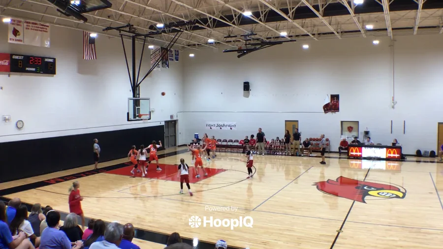 2-pt Shot