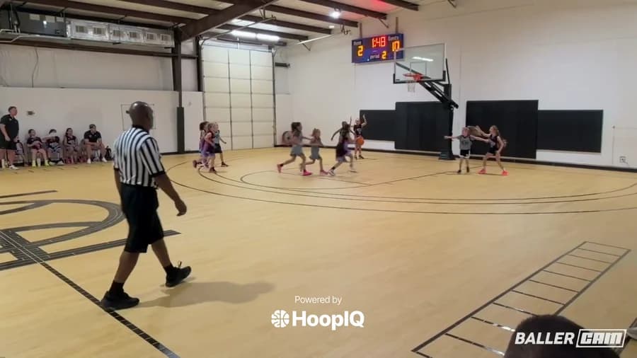 Off. Rebound