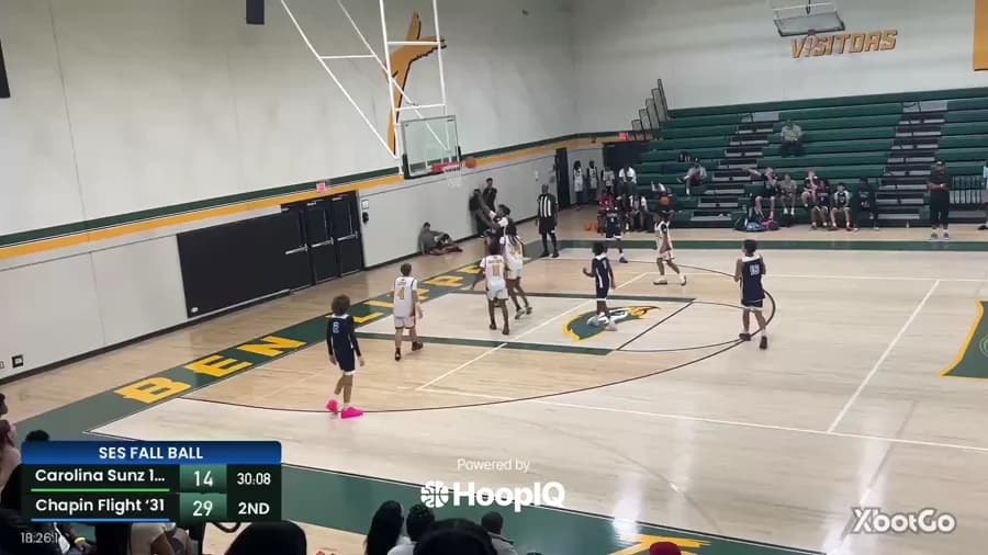 2-pt Shot