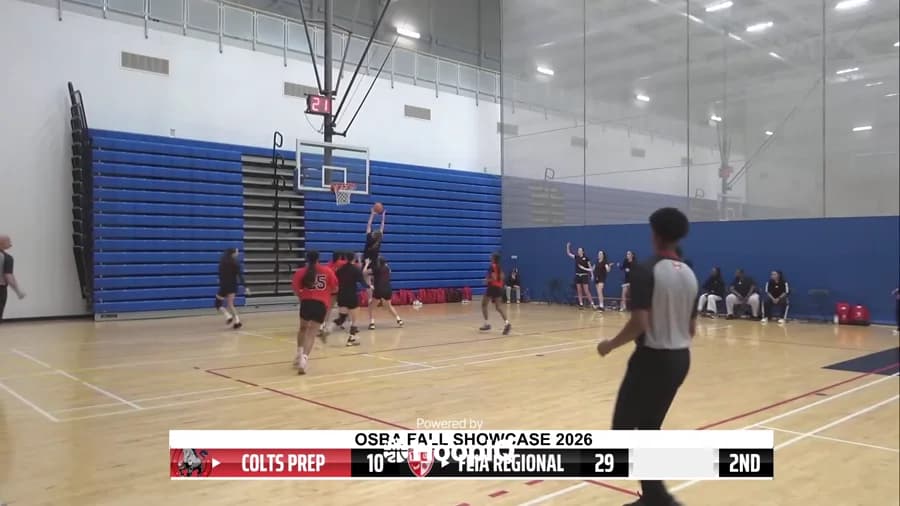 Off. Rebound