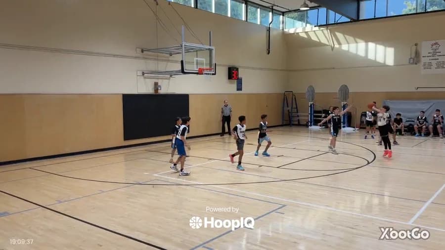 Off. Rebound