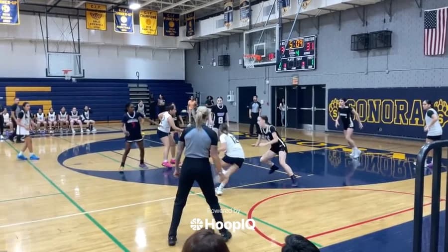 2-pt Shot