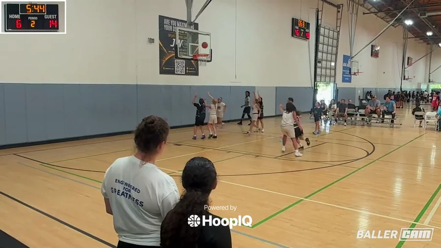 Off. Rebound