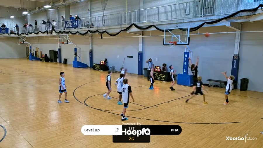 2-pt Shot