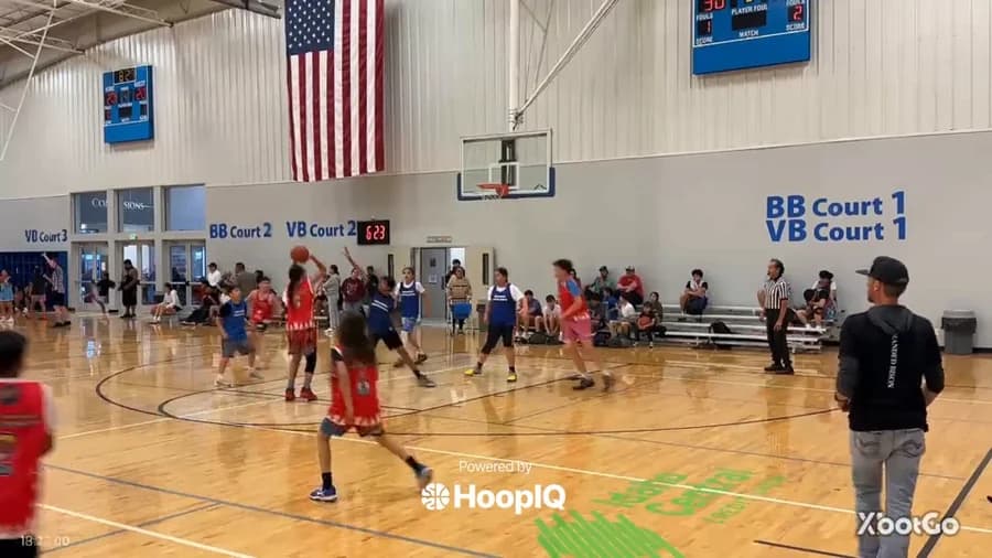 2-pt Shot